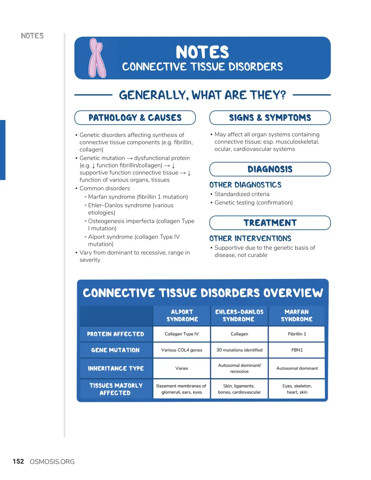 غلاف كتاب CONNECTIVE TISSUE DISORDERS OVERVIEW