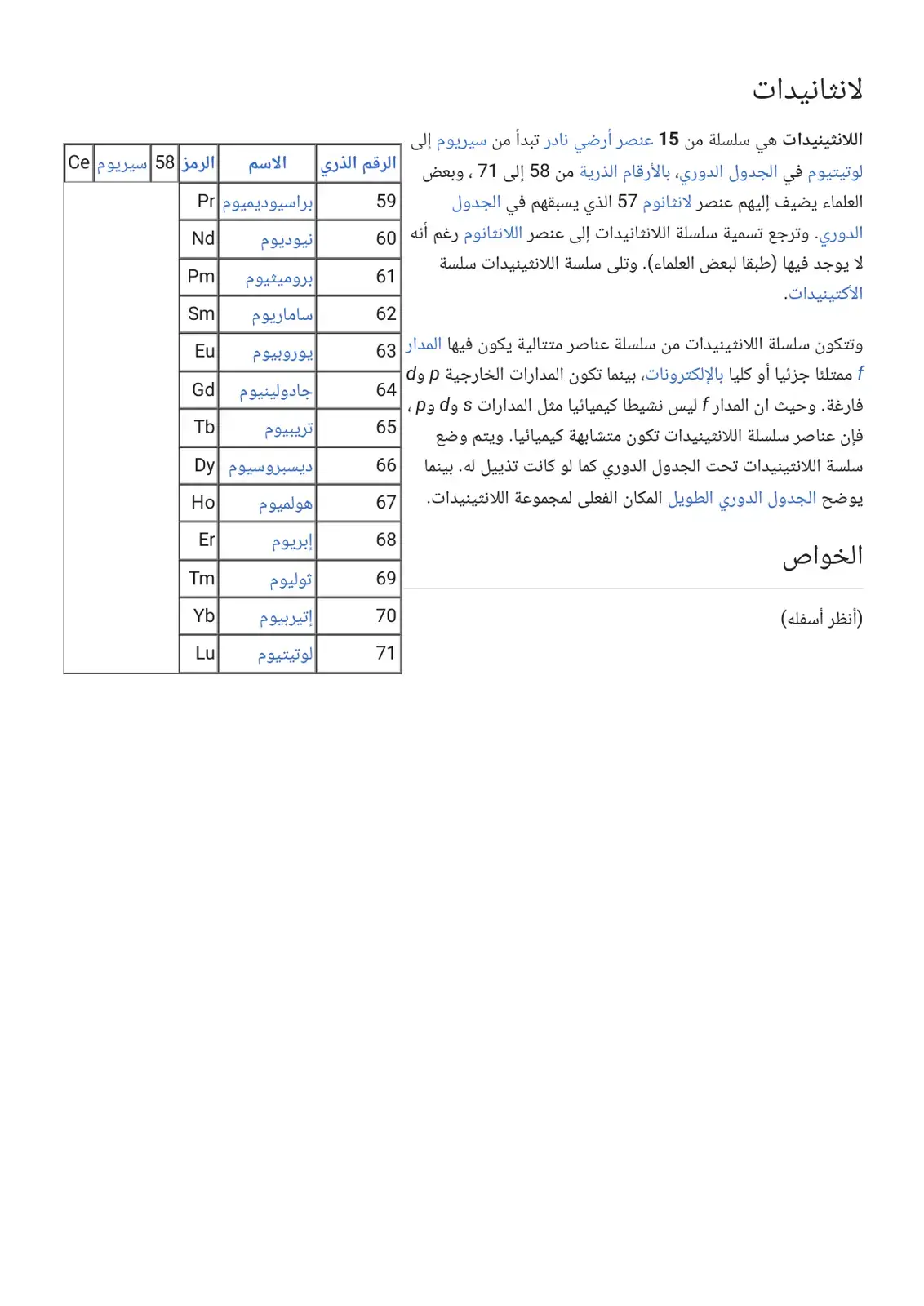 غلاف كتاب اللانثانيدات