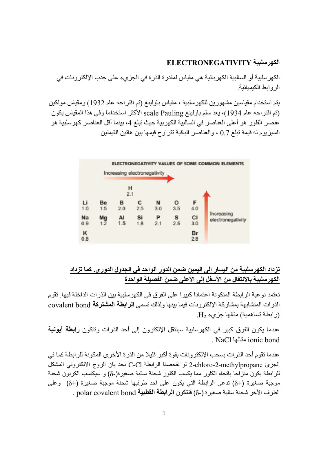 غلاف كتاب الكهر سلبية ELECTRONEGATIVITY