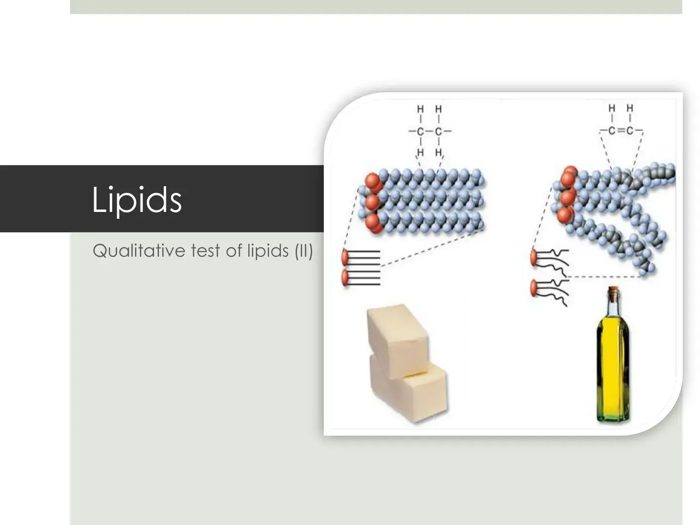 غلاف كتاب Qualitative Test of Lipids (II)