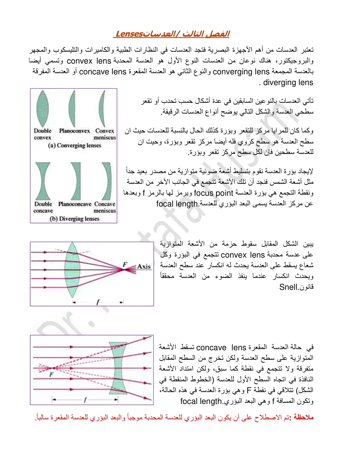 غلاف كتاب الفصل الثالث / العدسات Lenses