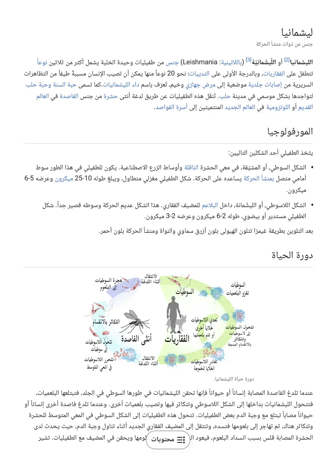 غلاف كتاب الليشمانيا (Leishmania)