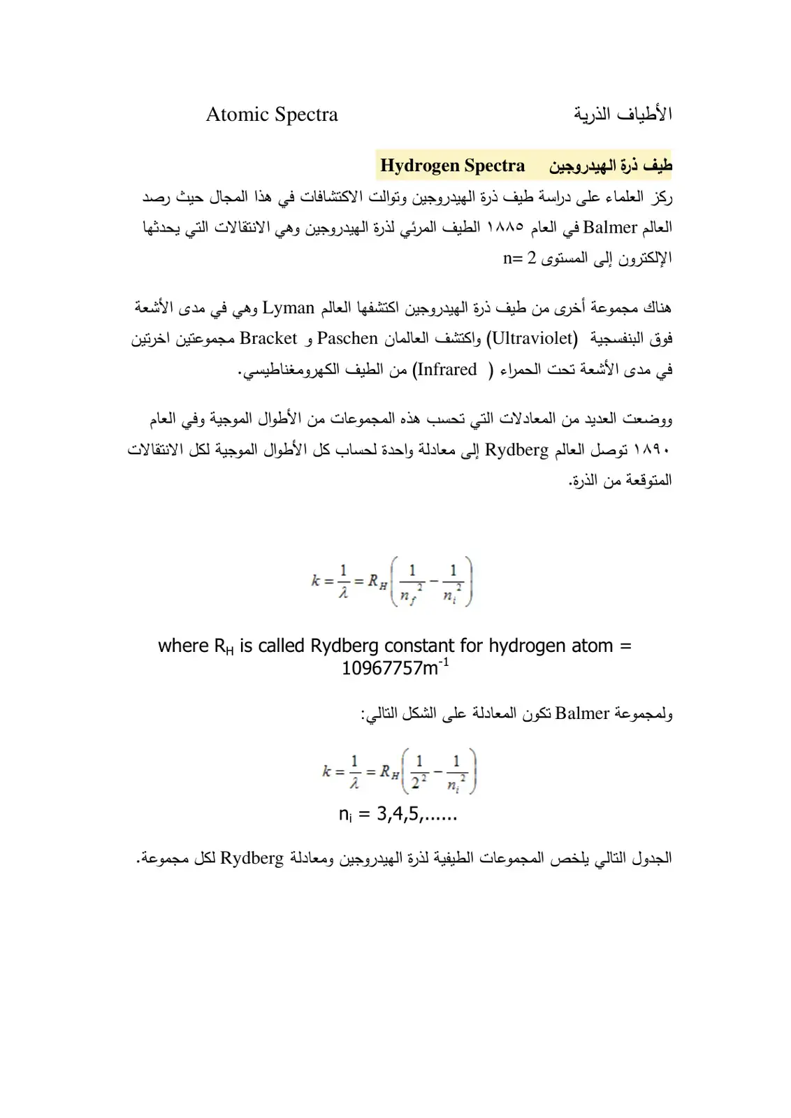 غلاف كتاب الأطياف الذرية وطيف ذرة الهيدروجين
