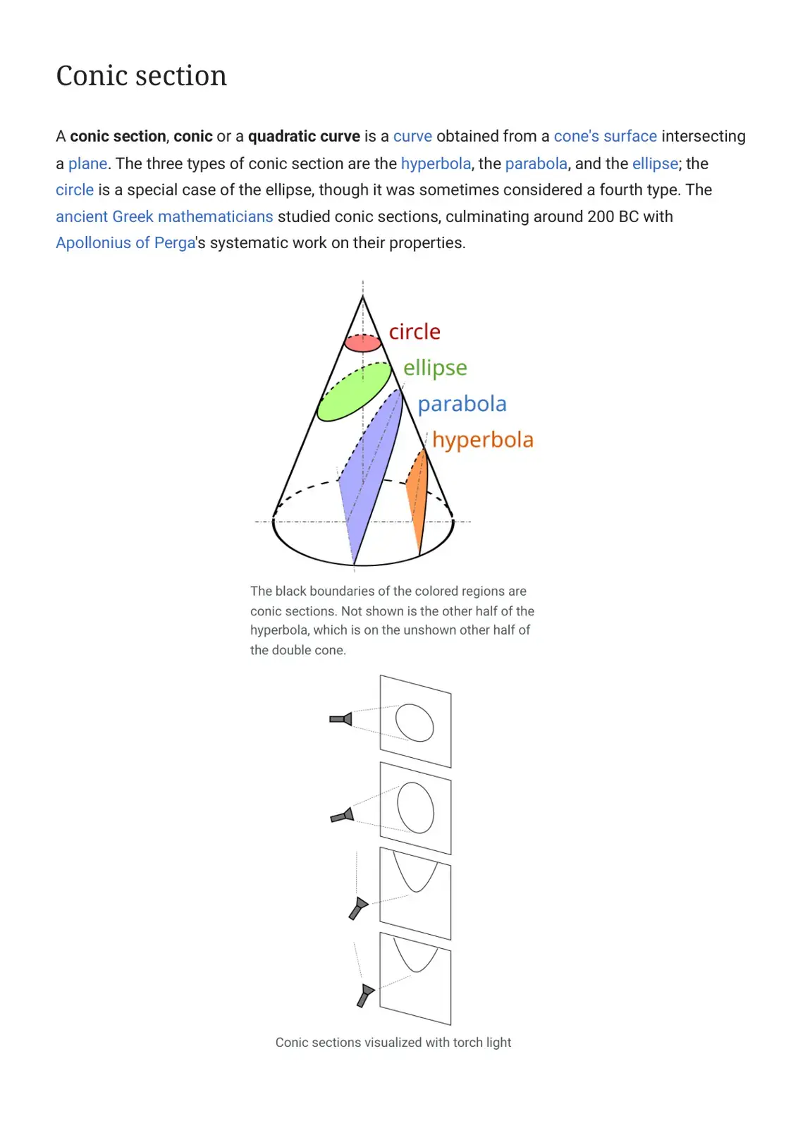 غلاف كتاب Conic Section