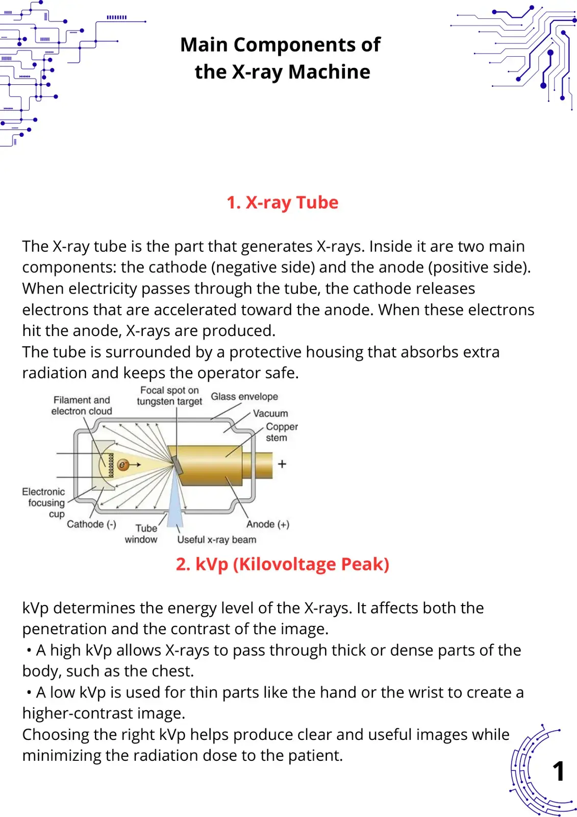 غلاف كتاب Main Components of the X-ray Machine