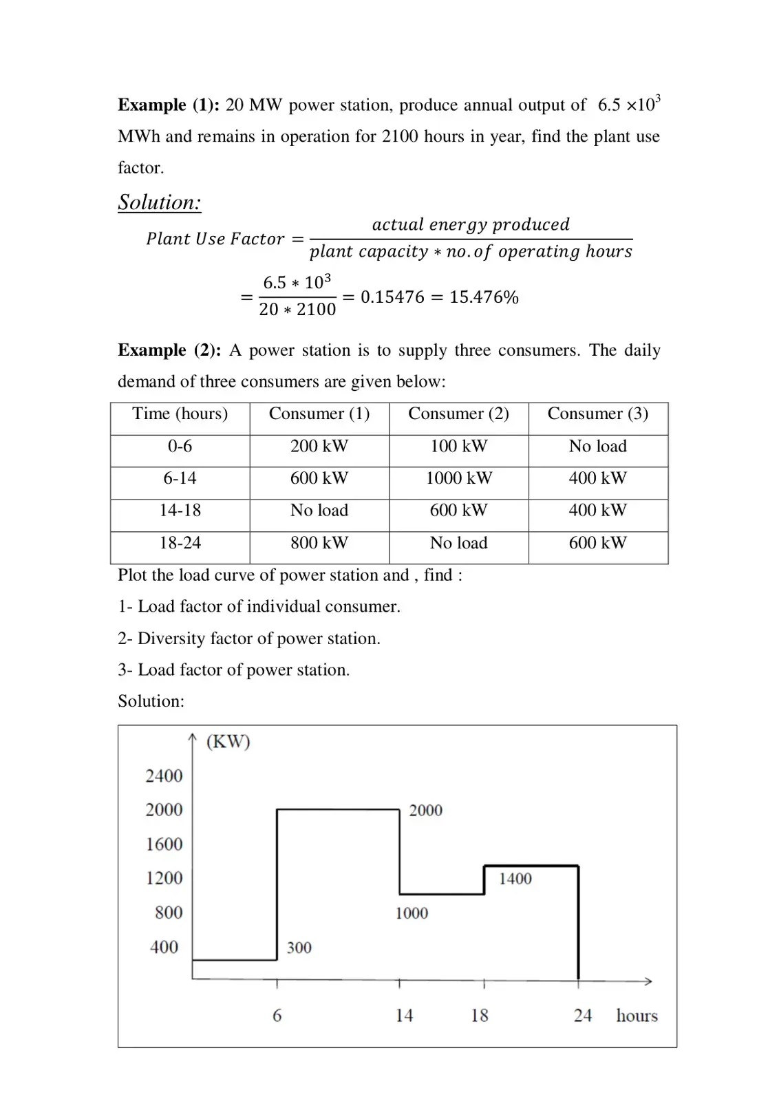 غلاف كتاب Power Station Plant Use Factor