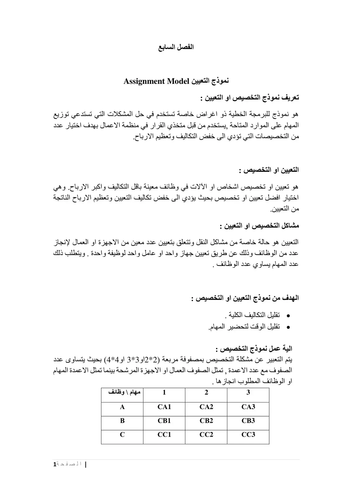 غلاف كتاب الفصل السابع نموذج التعيين Assignment Model