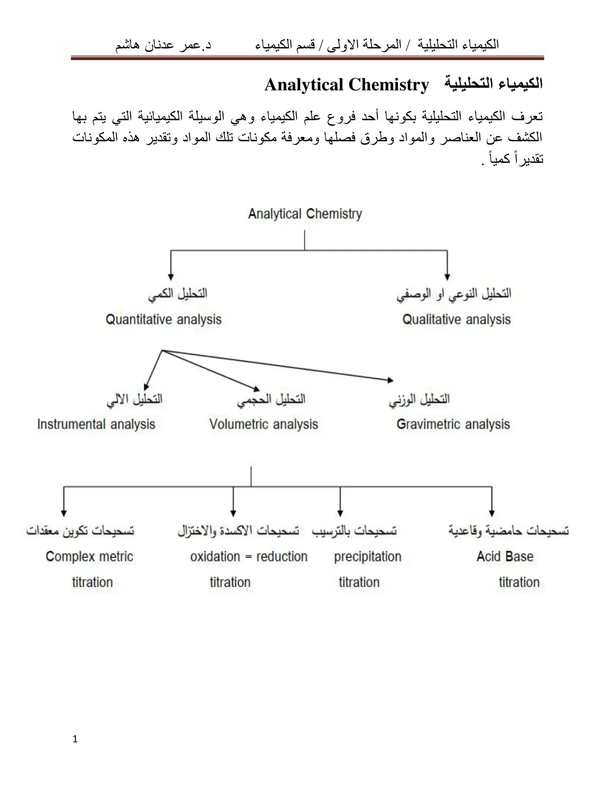 غلاف كتاب الكيمياء التحليلية / المرحلة الأولى / قسم الكيمياء