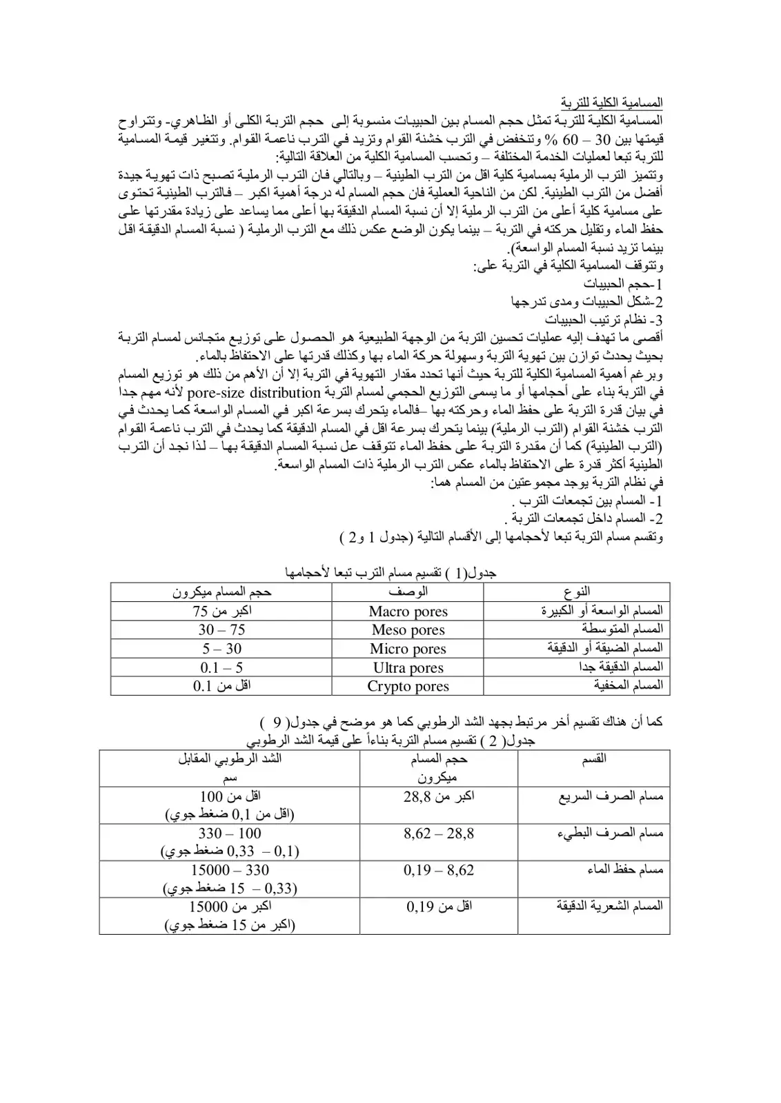 غلاف كتاب المسامية الكلية للتربة