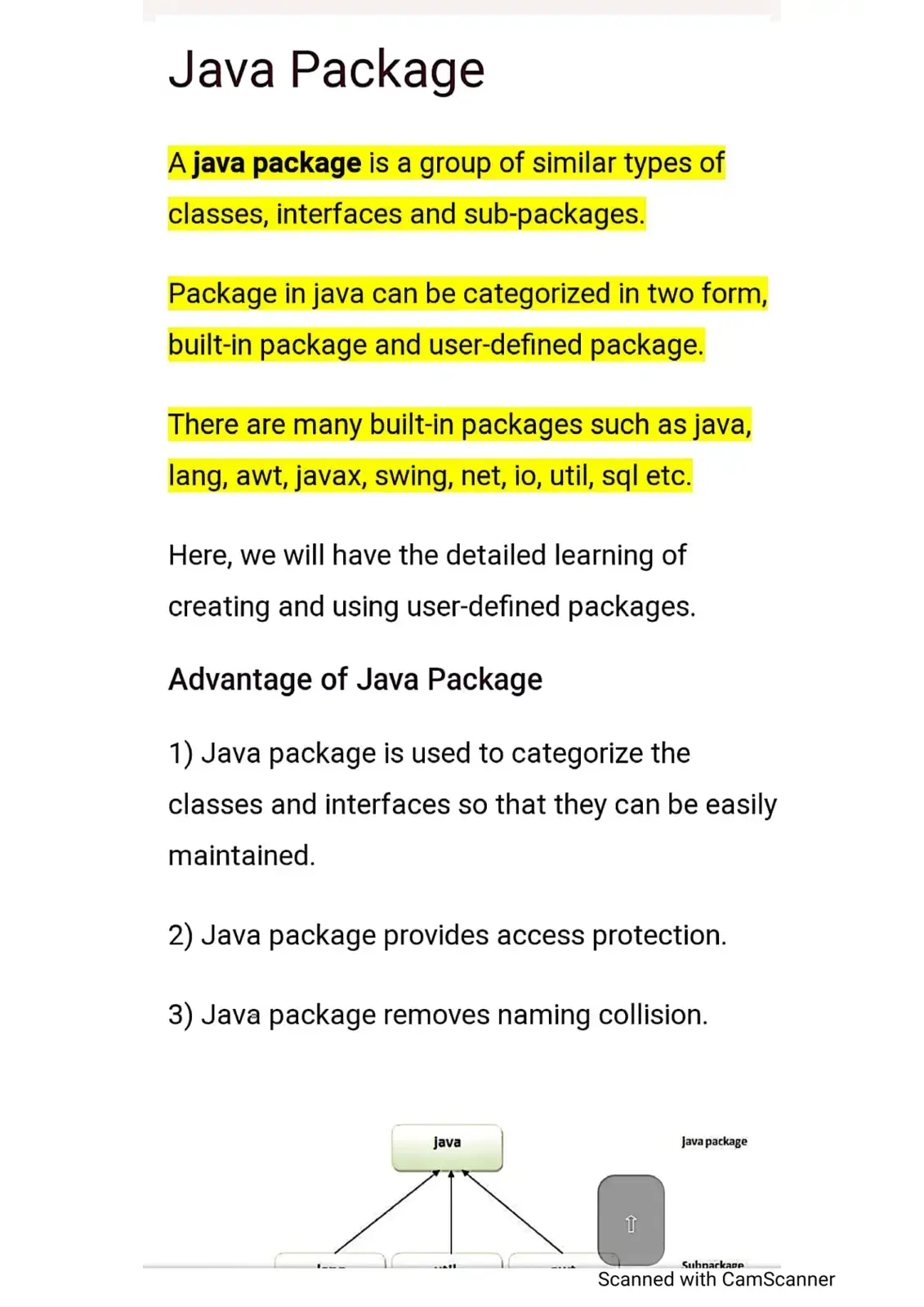 غلاف كتاب Java Package
