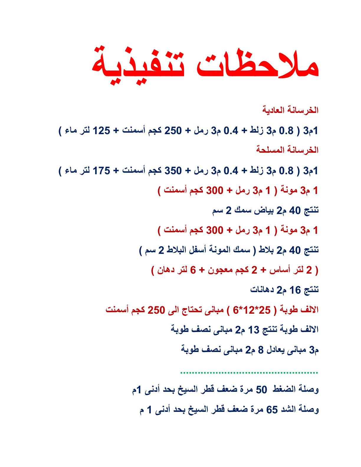 غلاف كتاب ملاحظات تنفيذية