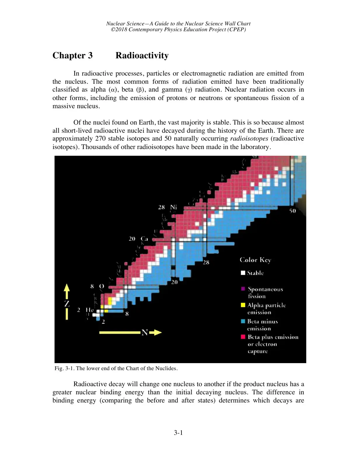 غلاف كتاب Nuclear Science-A Guide to the Nuclear Science Wall Chart