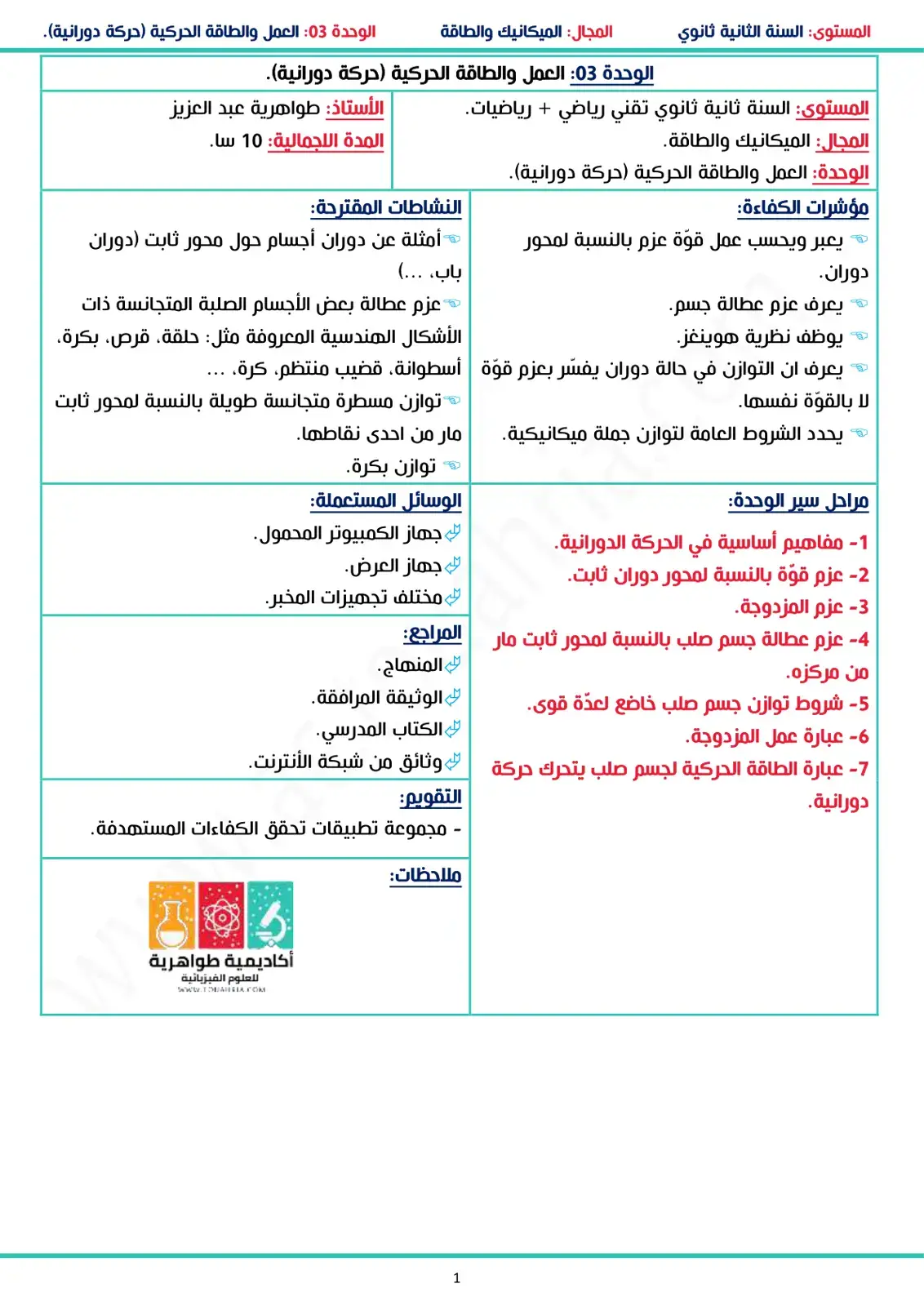 غلاف كتاب العمل والطاقة الحركية (حركة دورانية)