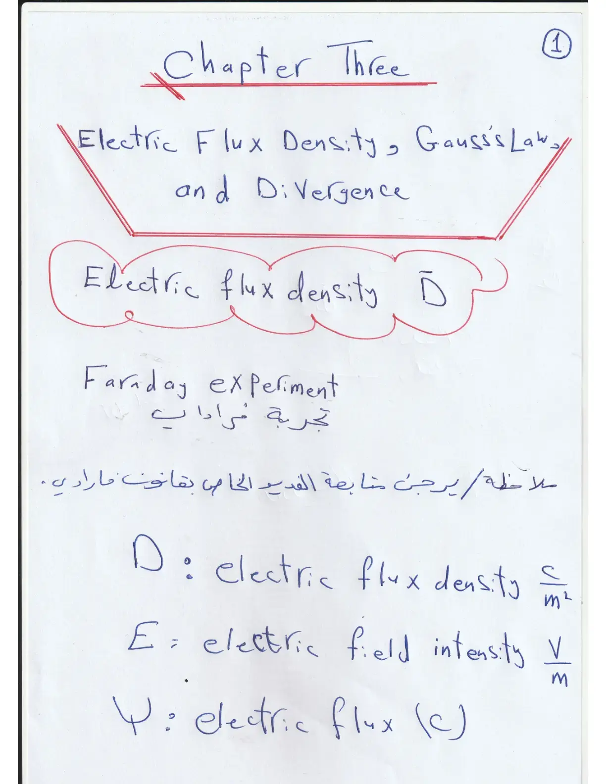غلاف كتاب Electric Flux Density, Gauss's Law and Divergence