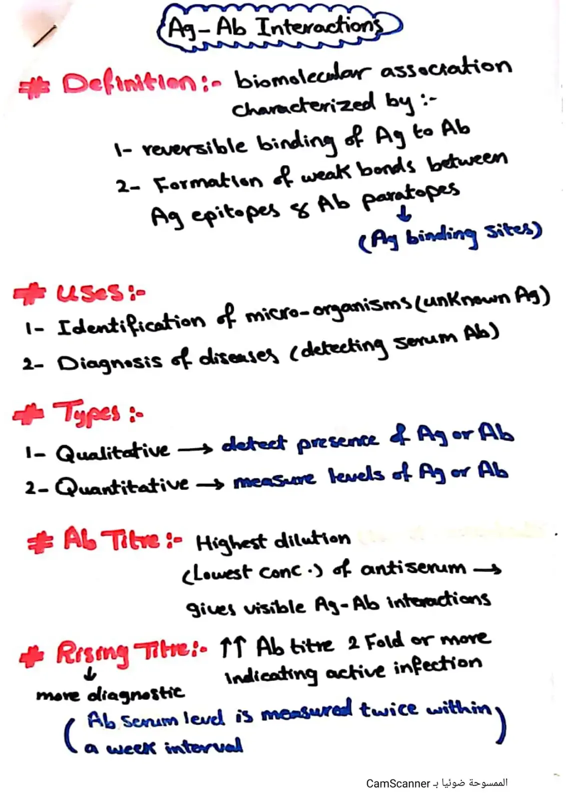 غلاف كتاب Ag-Ab Interactions