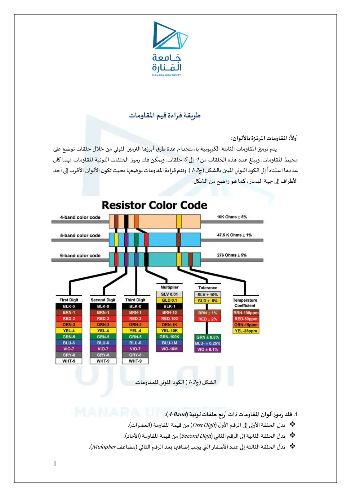 غلاف كتاب طريقة قراءة قيم المقاومات