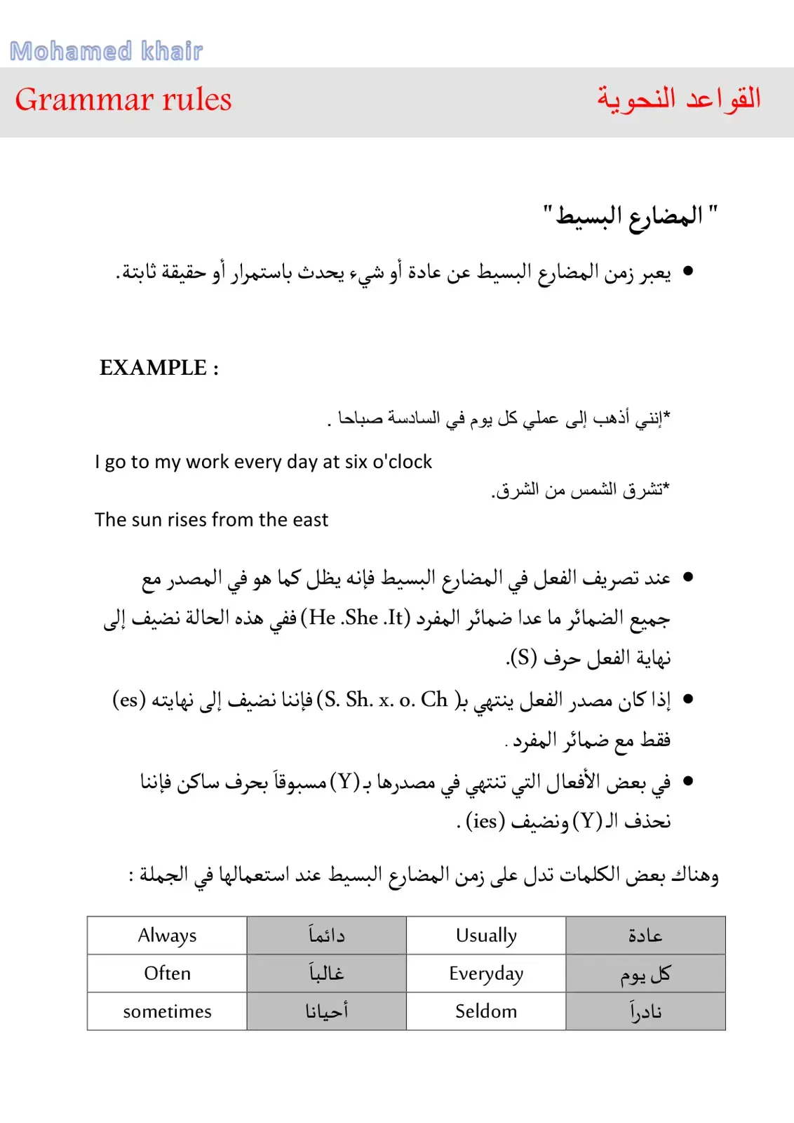 غلاف كتاب القواعد النحوية "المضارع البسيط"