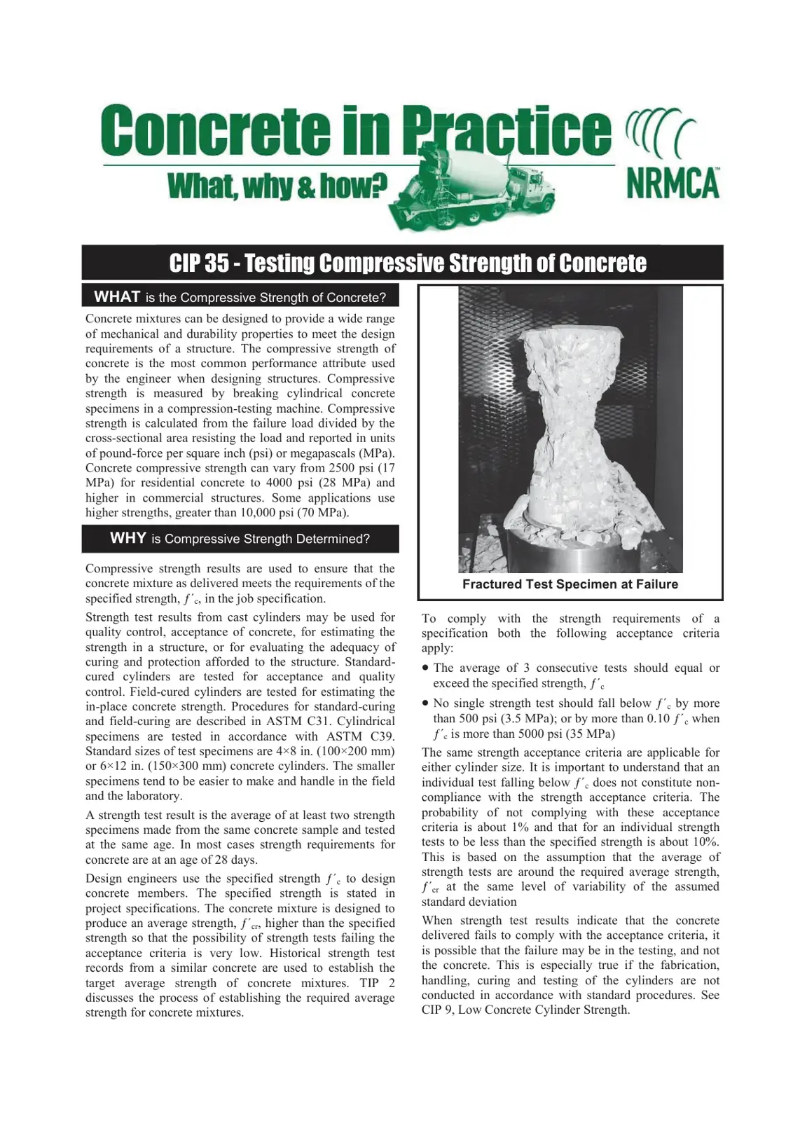 غلاف كتاب CIP 35 - Testing Compressive Strength of Concrete