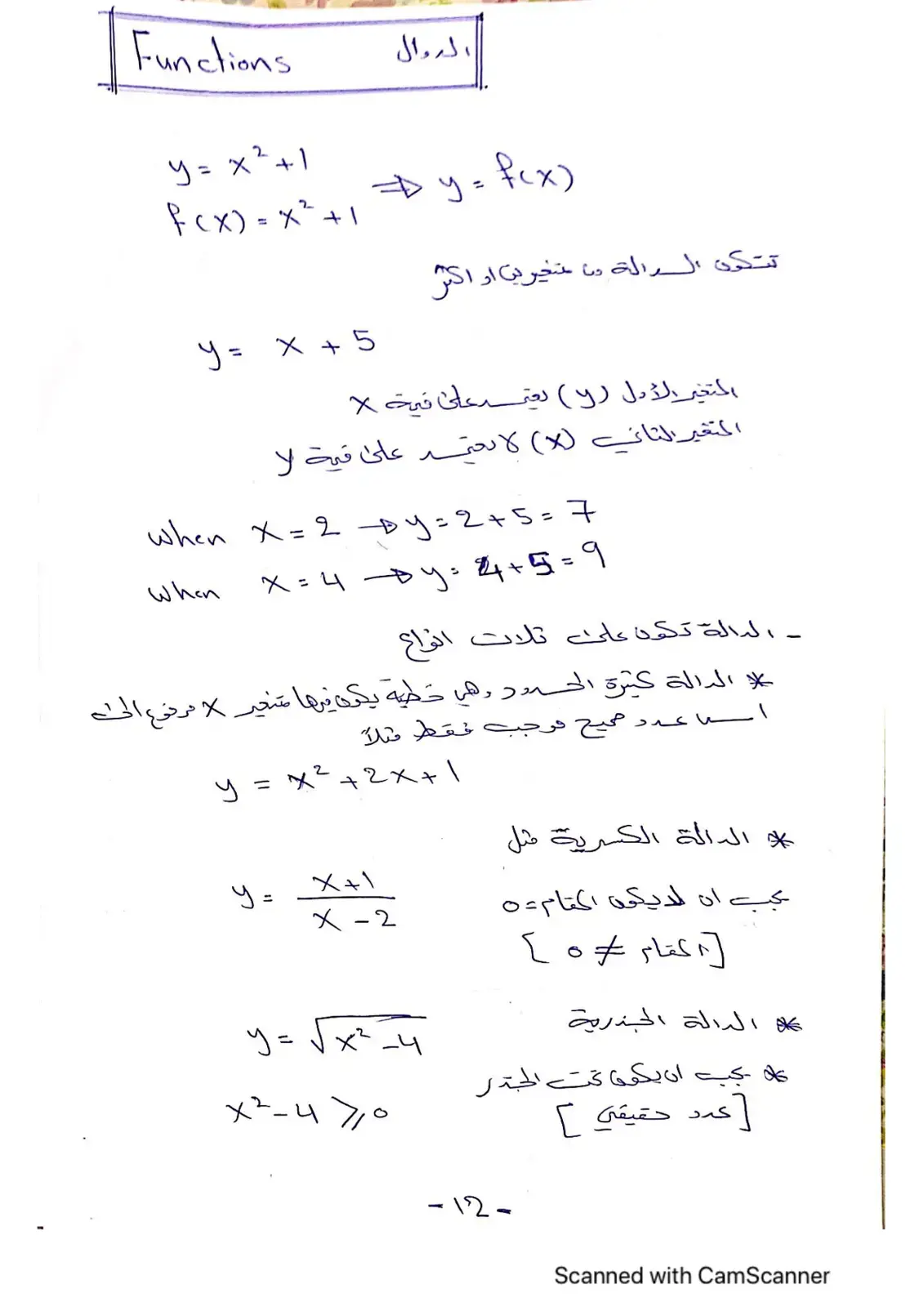 غلاف كتاب الدوال Functions