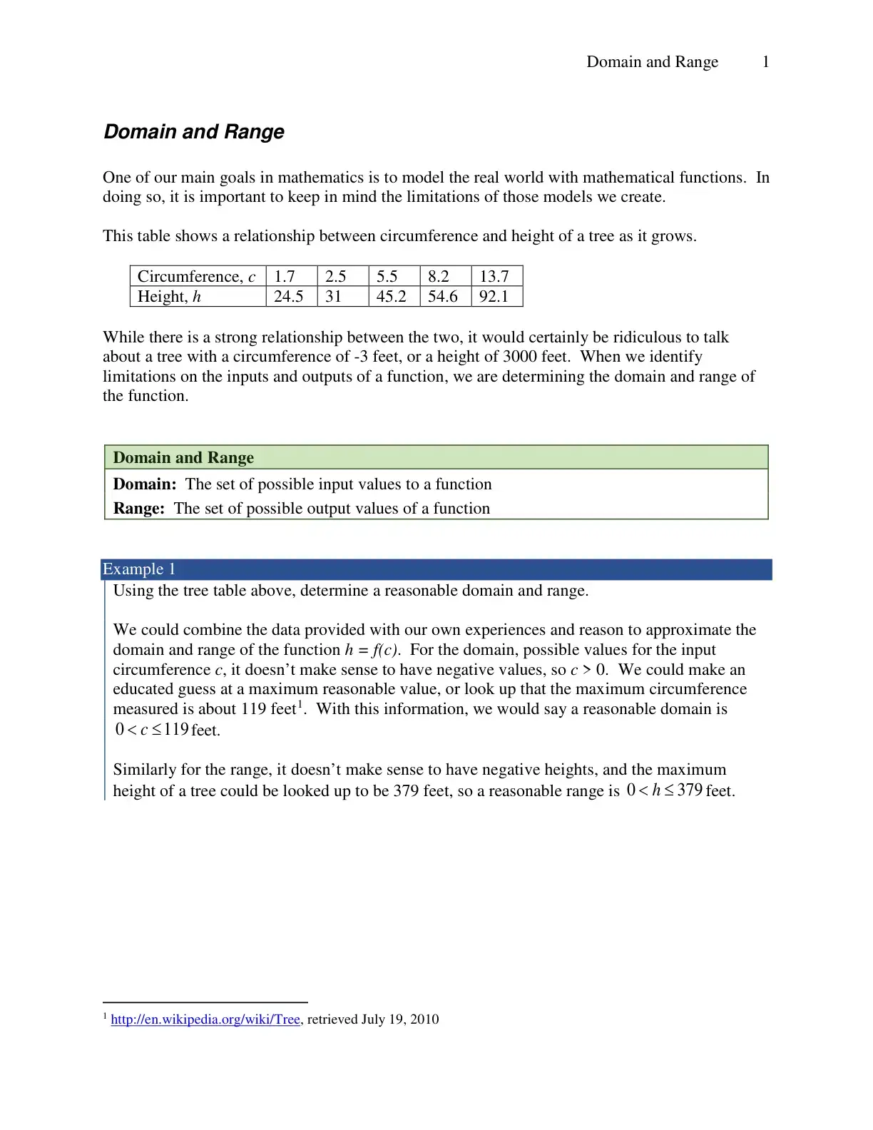 غلاف كتاب Domain and Range