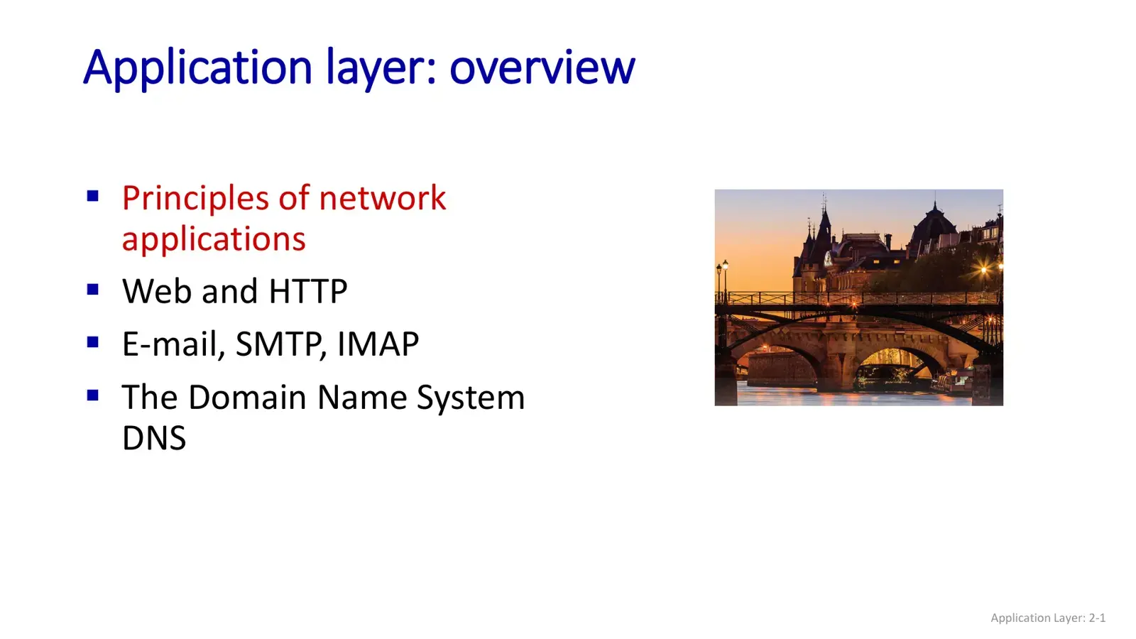 غلاف كتاب Application Layer: Overview