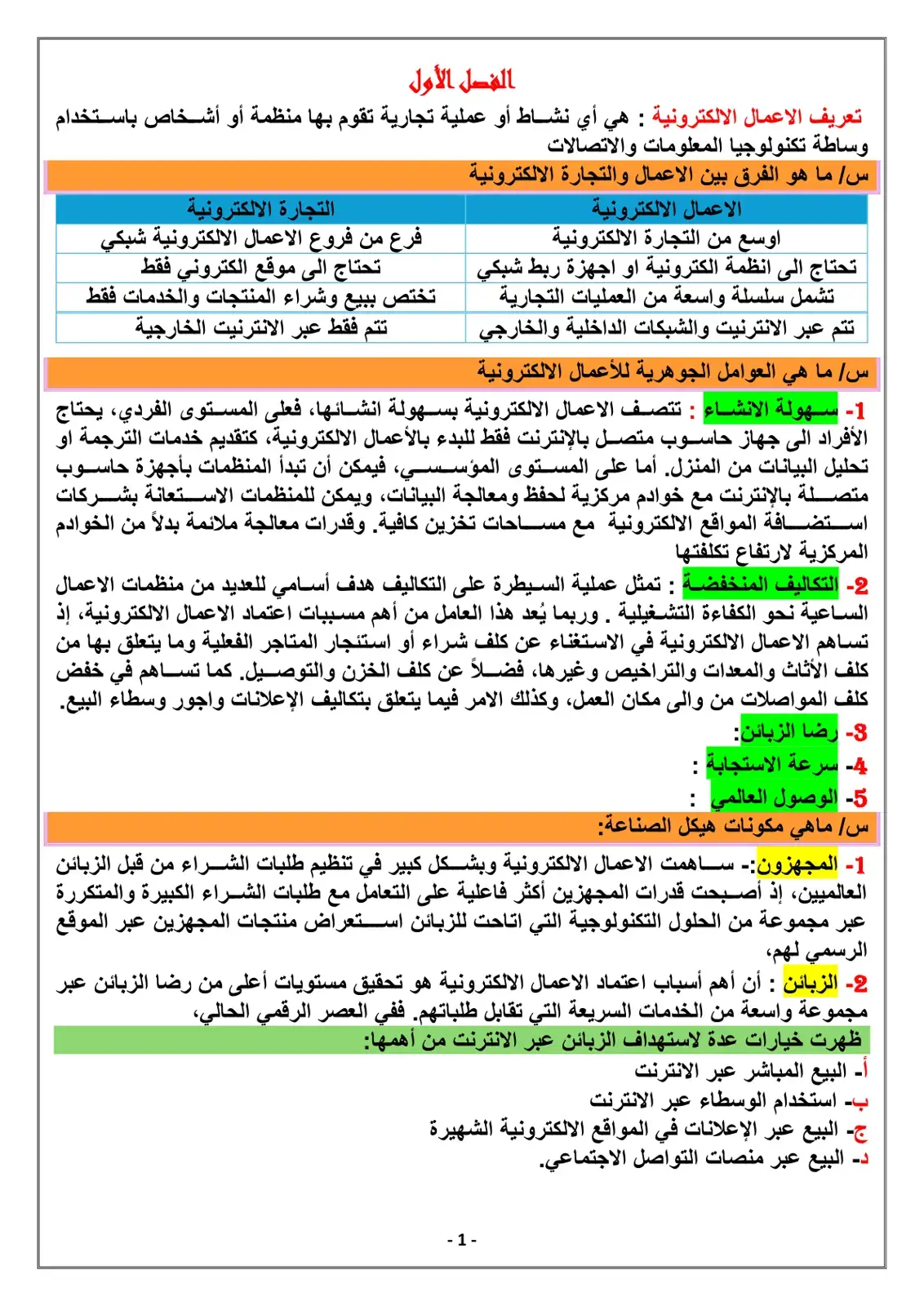 غلاف كتاب الأعمال الإلكترونية