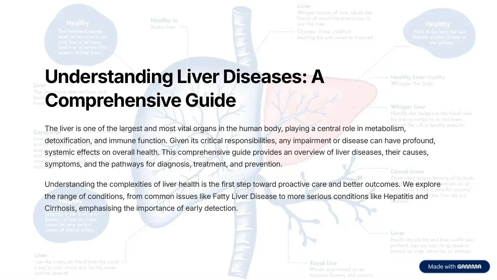 غلاف كتاب Understanding Liver Diseases: A Comprehensive Guide