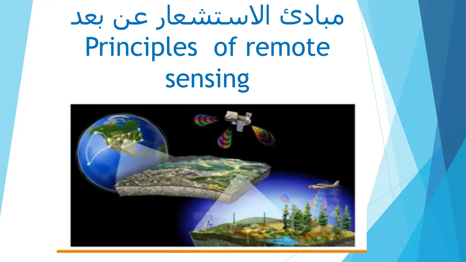 غلاف كتاب مبادئ الاستشعار عن بعد