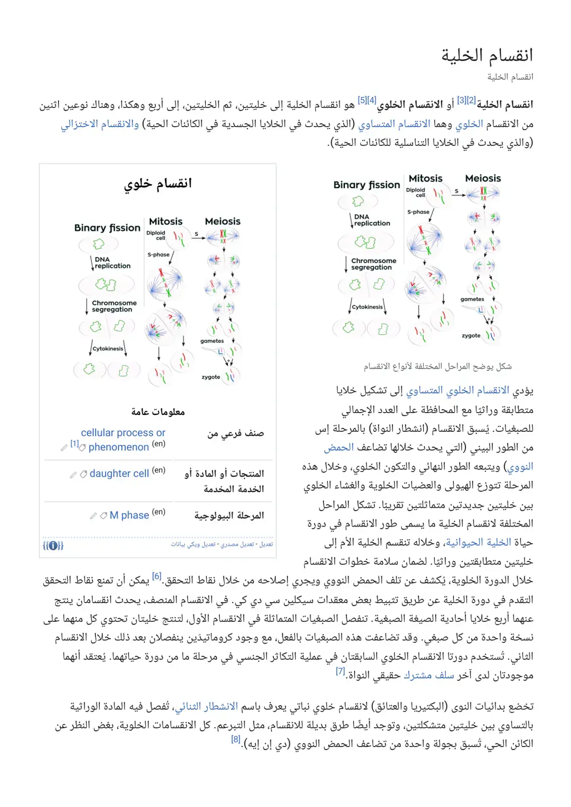 غلاف كتاب انقسام الخلية