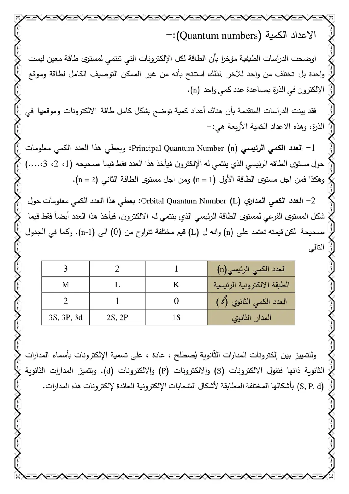 غلاف كتاب الأعداد الكمية (Quantum Numbers)