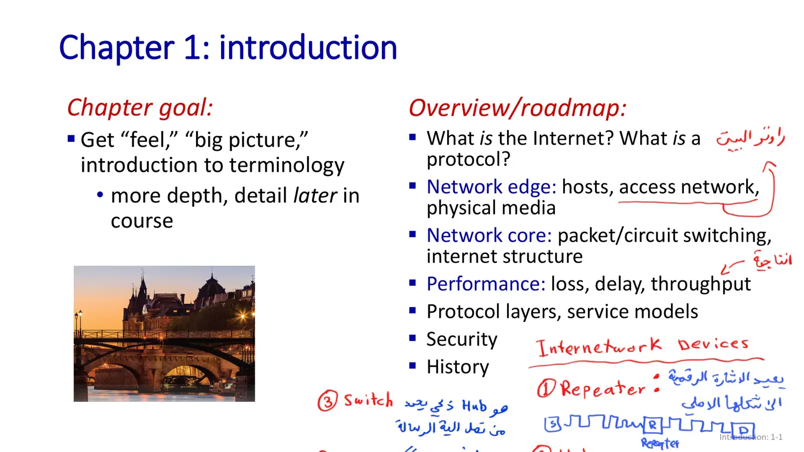 غلاف كتاب Chapter 1: Introduction