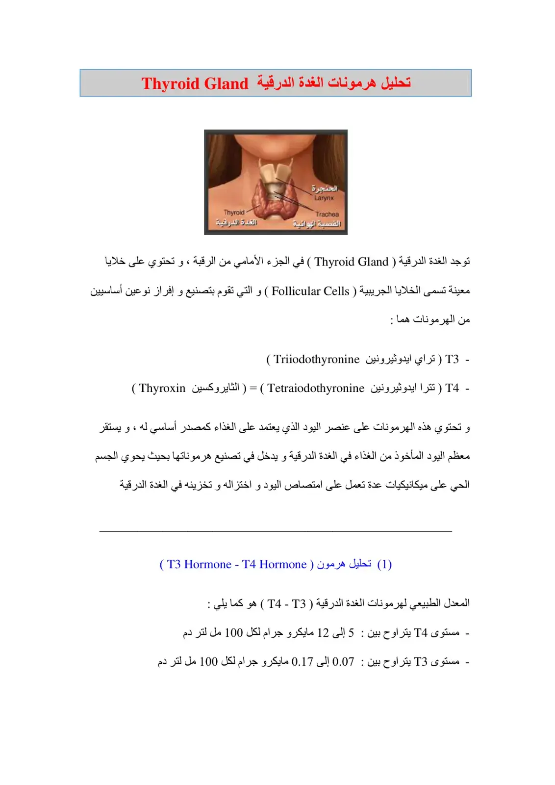 غلاف كتاب تحليل هرمونات الغدة الدرقية Thyroid Gland