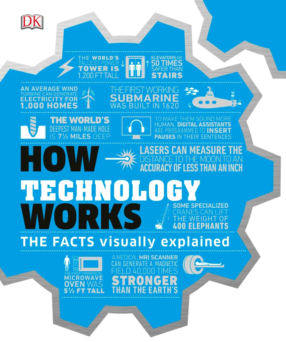 غلاف كتاب How Technology Works