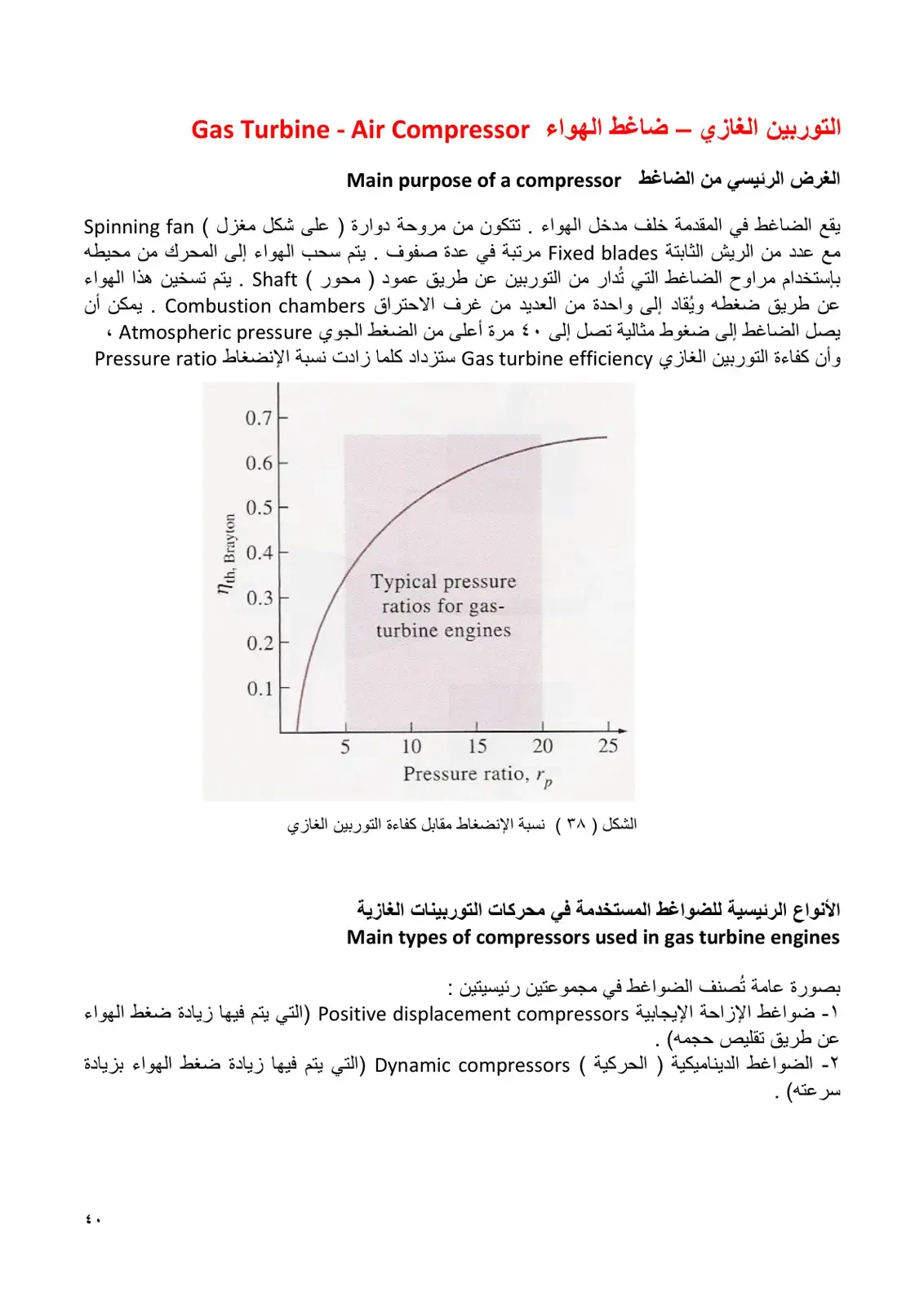 غلاف كتاب التوربين الغازي - ضاغط الهواء