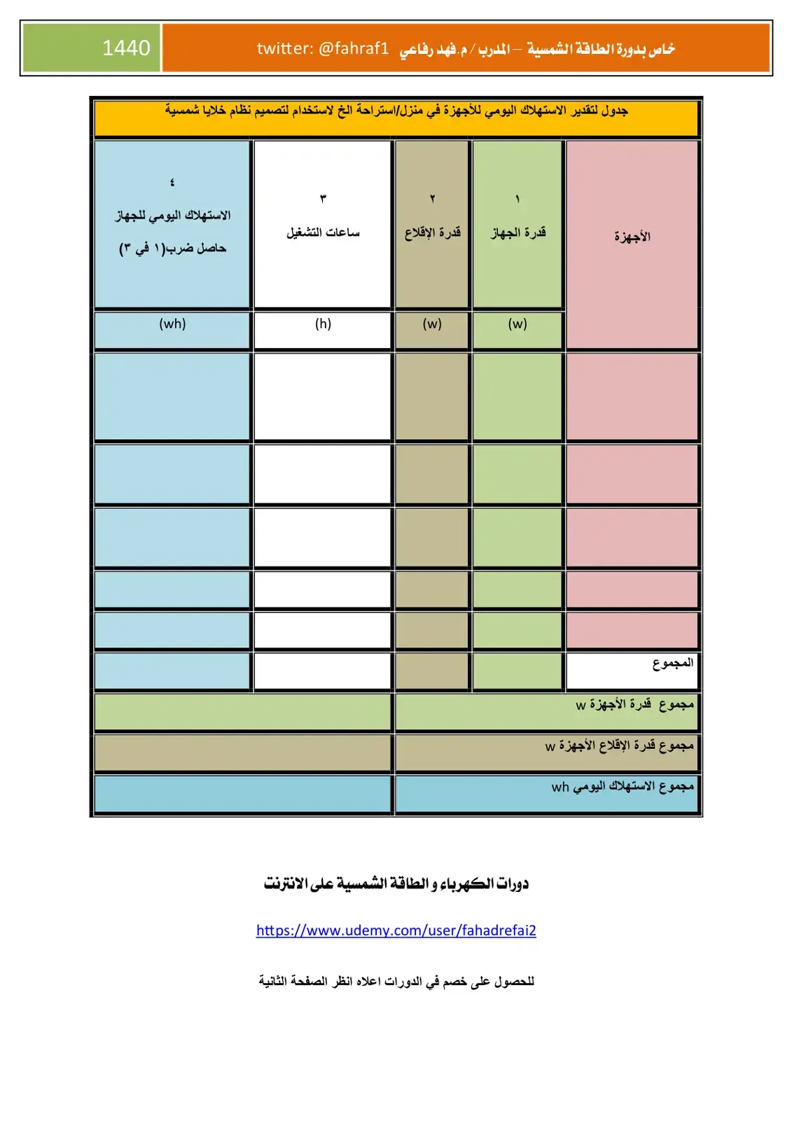 غلاف كتاب جدول لتقدير الاستهلاك اليومي للأجهزة في منزل / استراحة الخ لاستخدام لتصميم نظام خلايا شمسية