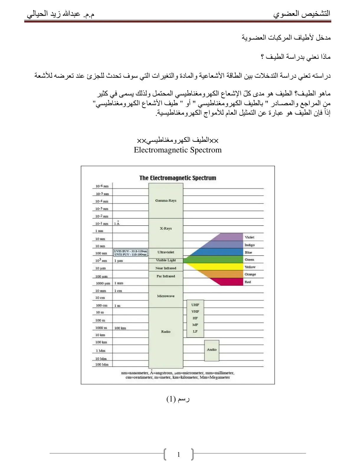 غلاف كتاب التشخيص العضوي