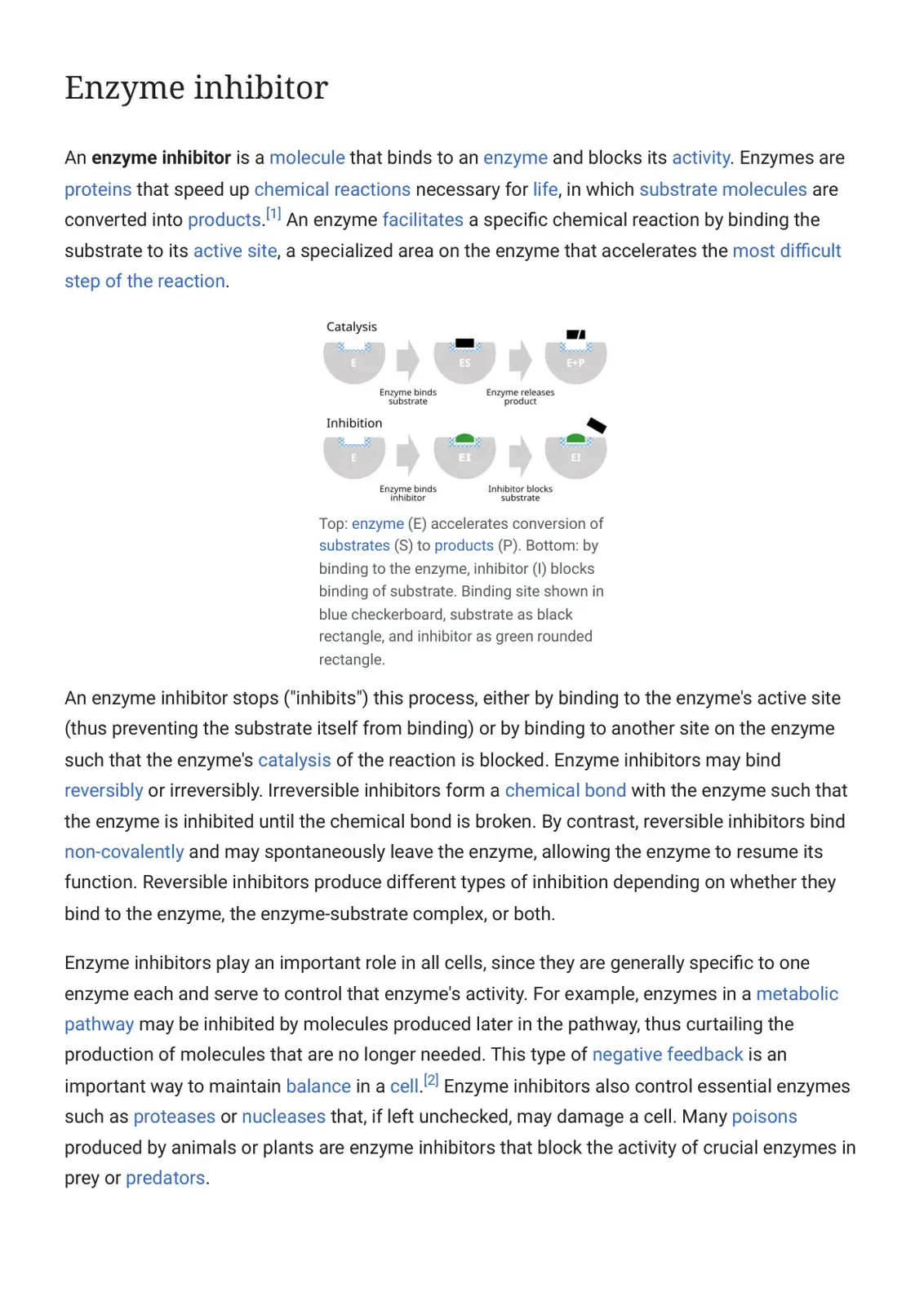 غلاف كتاب Enzyme Inhibitor