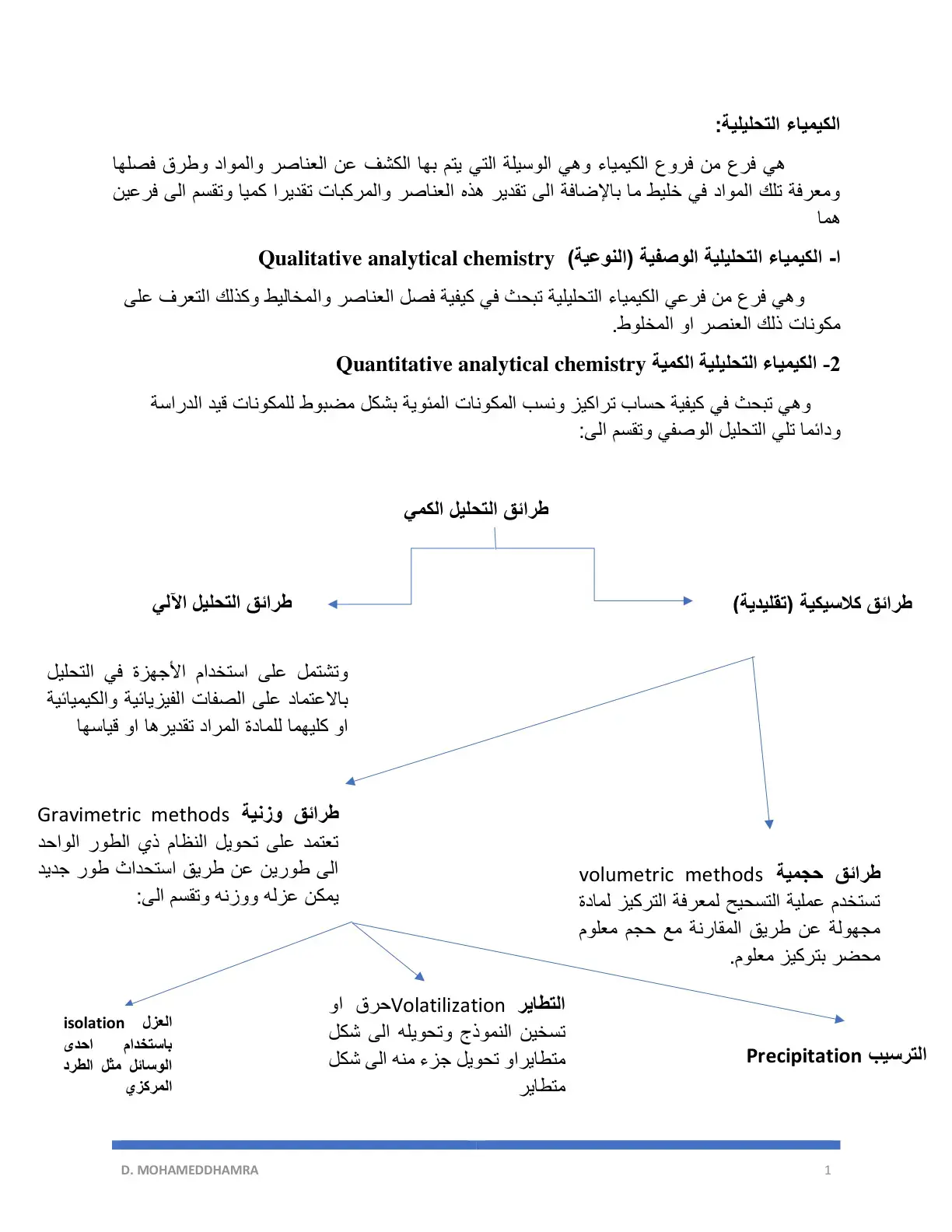 غلاف كتاب الكيمياء التحليلية