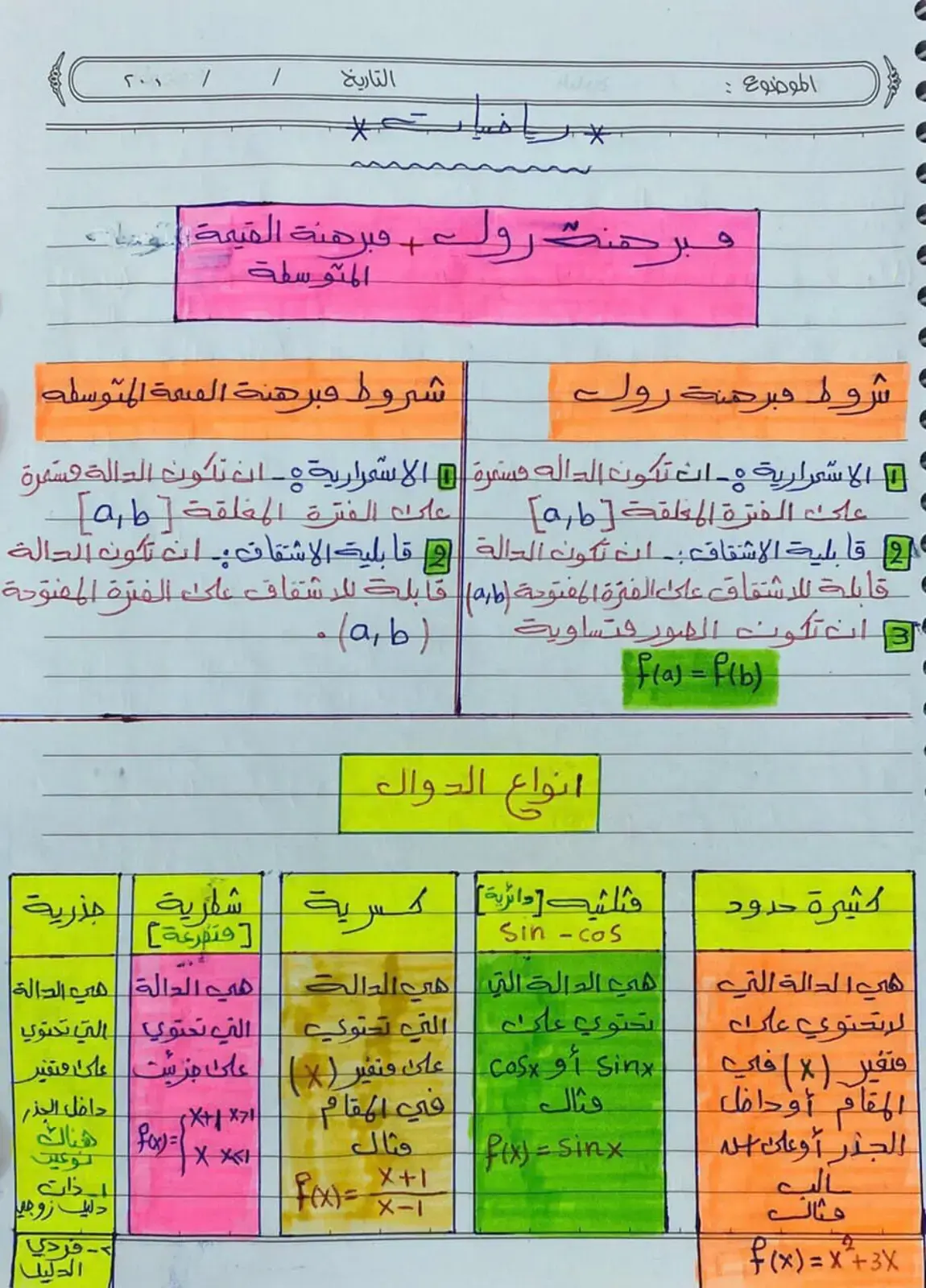 غلاف كتاب مبرهنة روك ومبرهنة القيمة المتوسطة