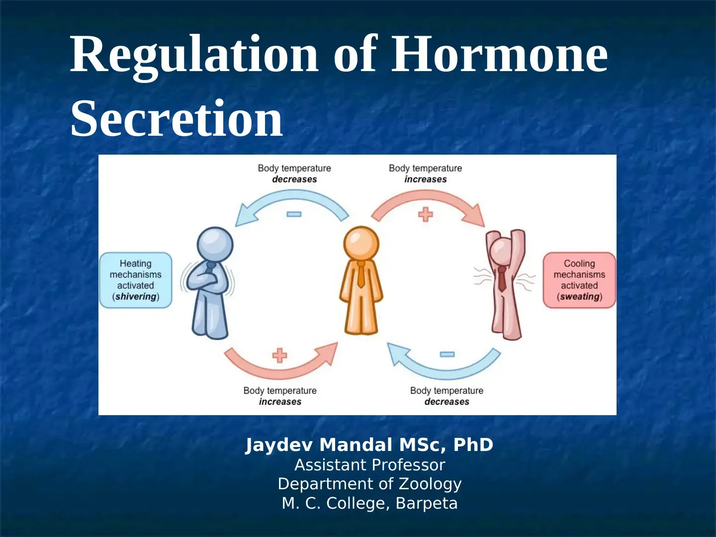 غلاف كتاب Regulation of Hormone Secretion