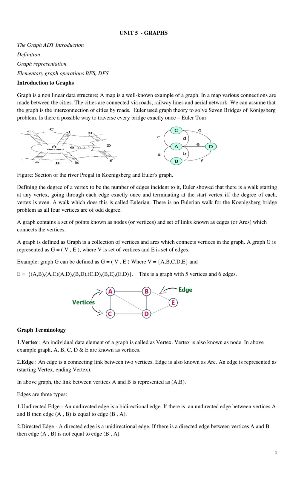 غلاف كتاب UNIT 5 GRAPHS