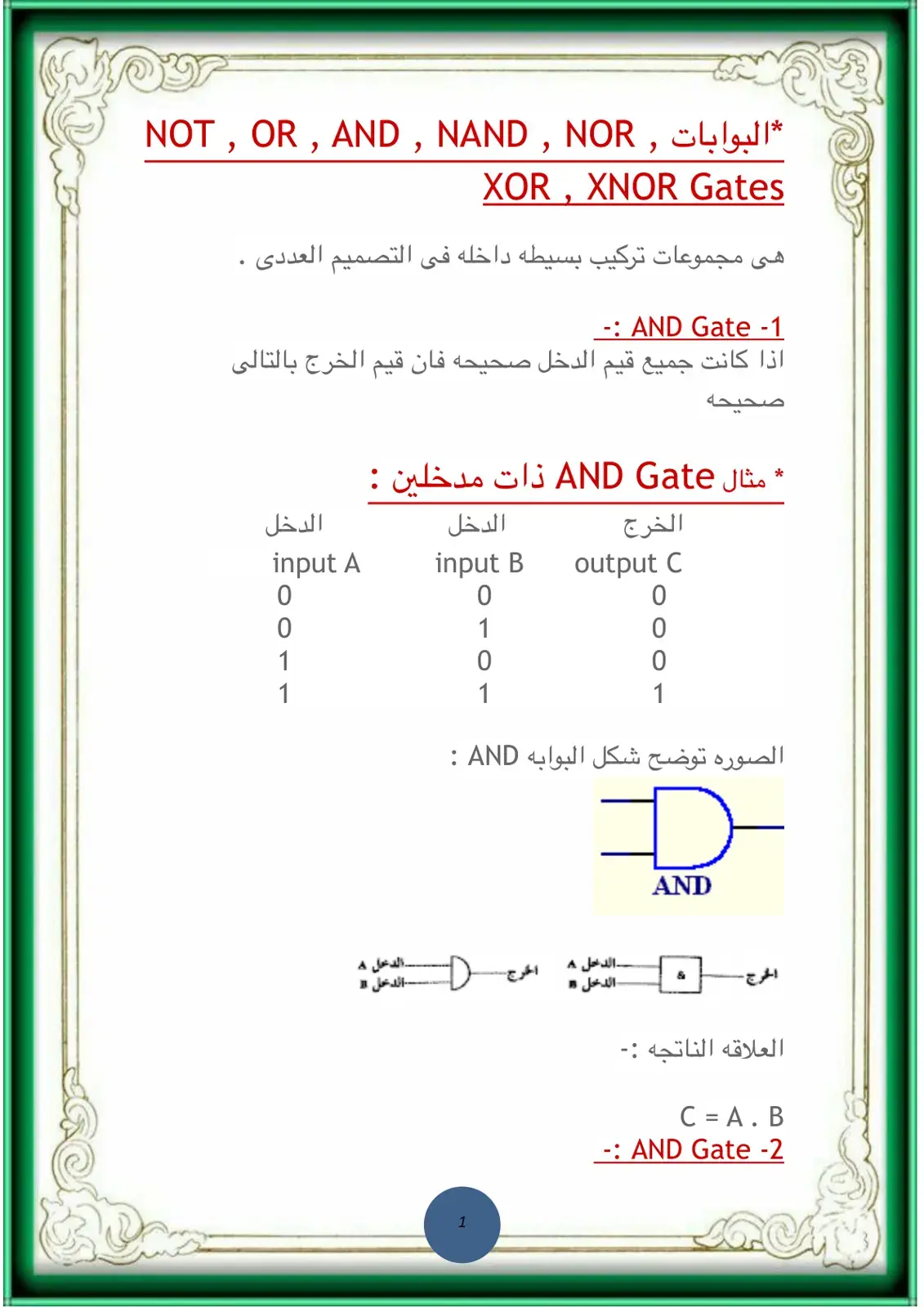 غلاف كتاب البوابات المنطقية NOT, OR, AND, NAND, NOR, XOR, XNOR