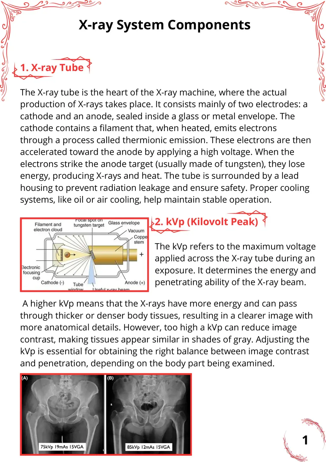 غلاف كتاب X-ray System Components