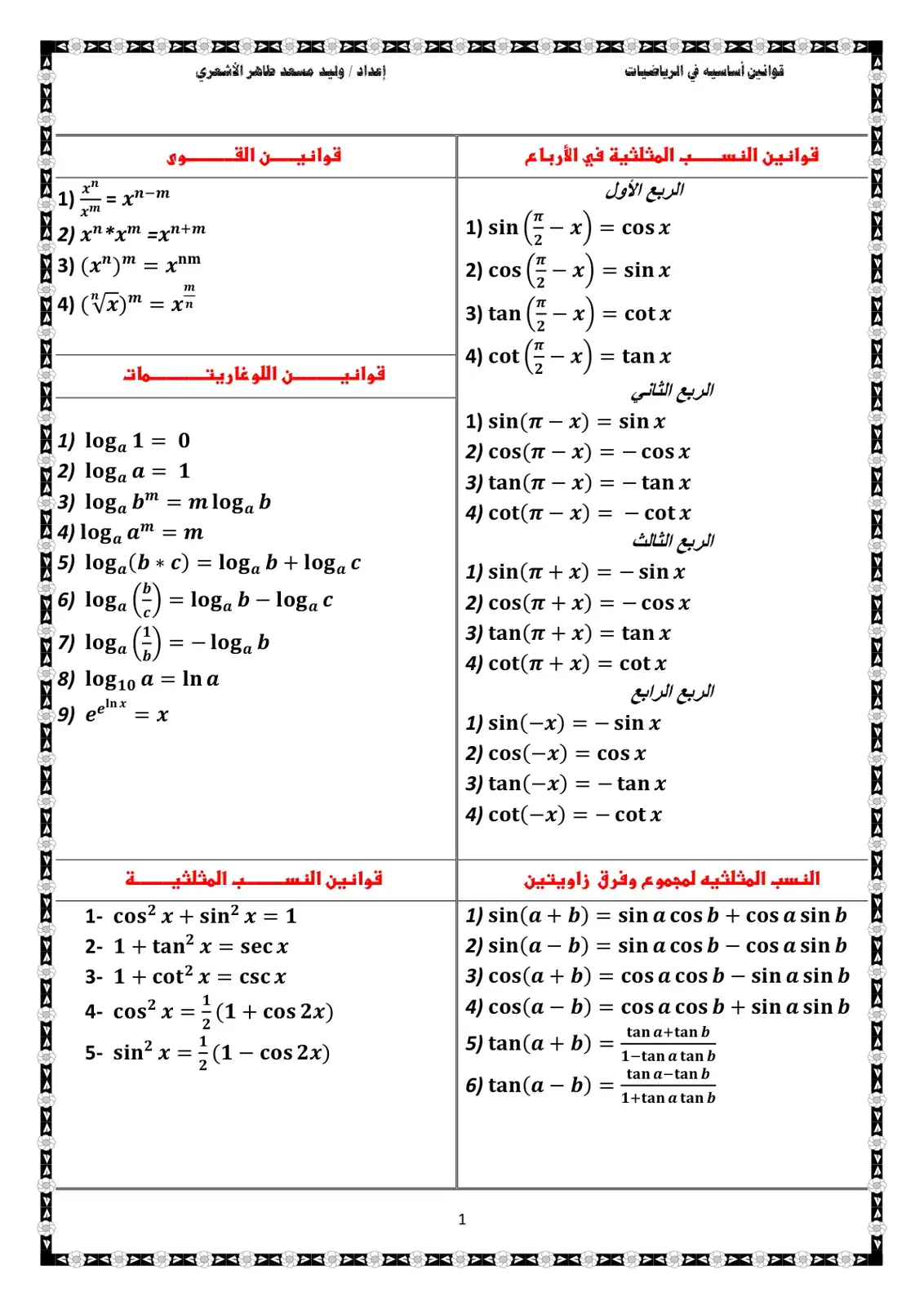 غلاف كتاب قوانين أساسية في الرياضيات