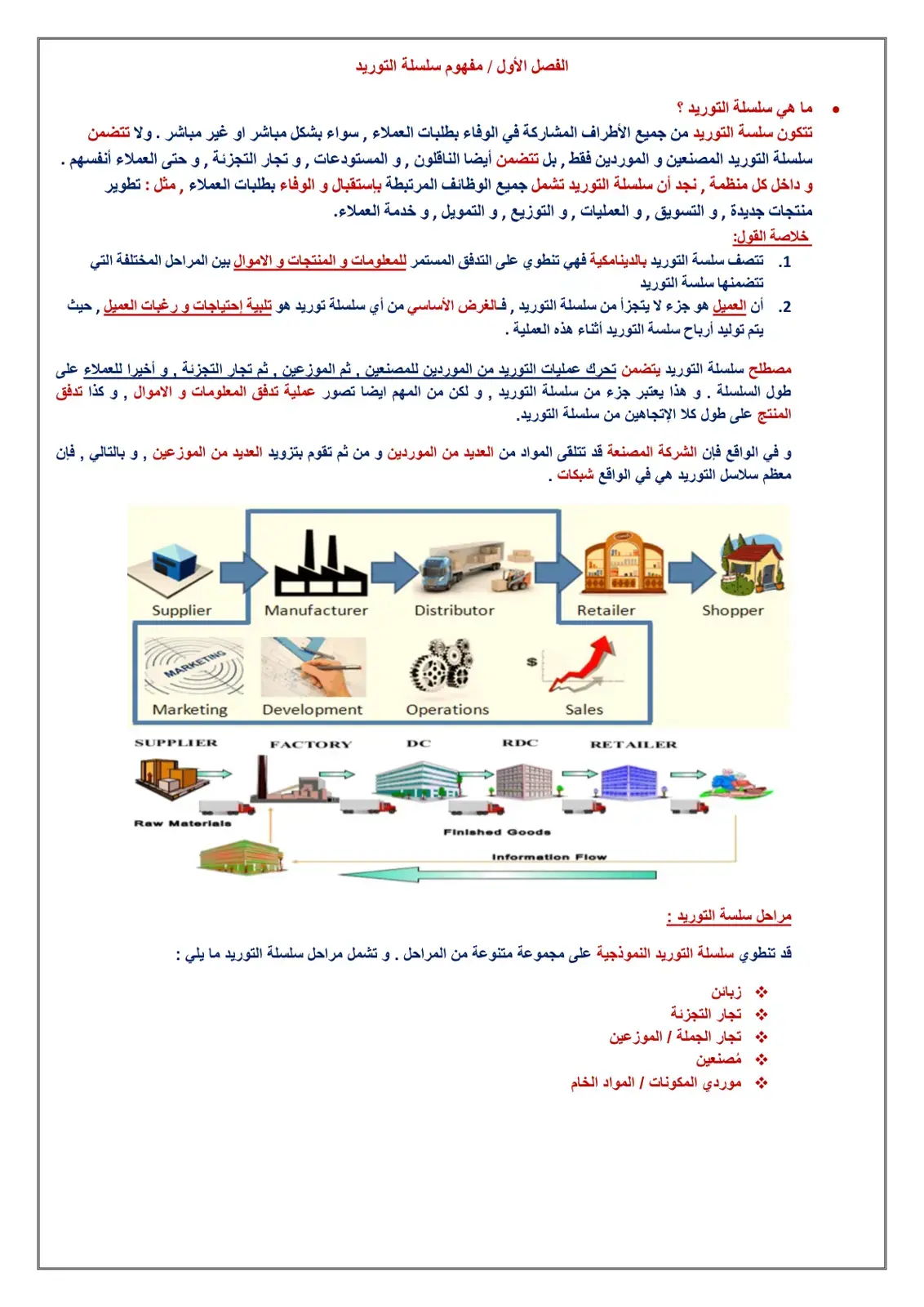 غلاف كتاب مفهوم سلسلة التوريد