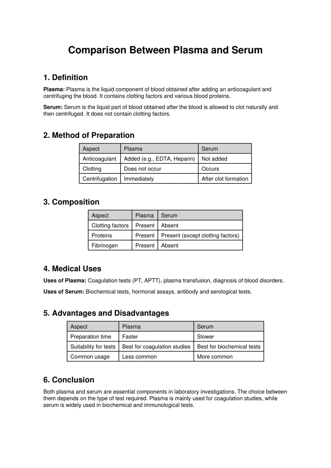 غلاف كتاب Comparison Between Plasma and Serum