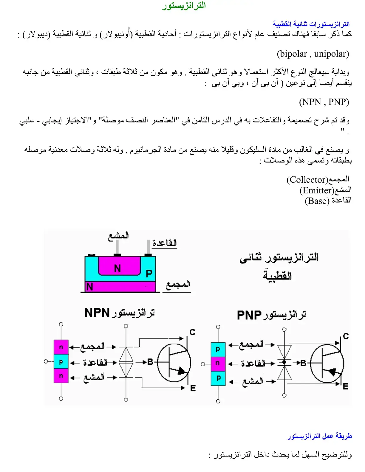 غلاف كتاب الترانزيستورات ثنائية القطبية