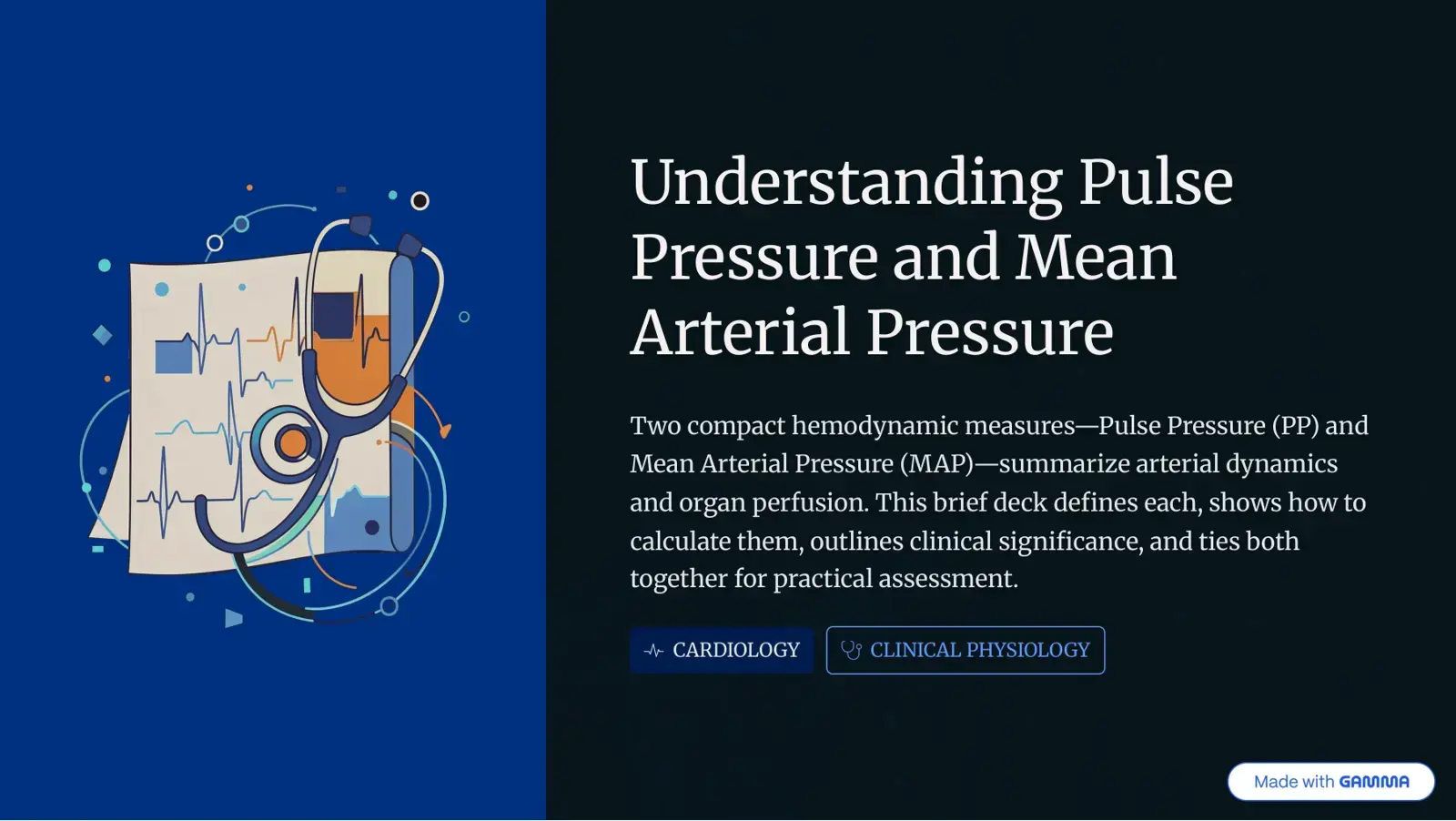 غلاف كتاب Understanding Pulse Pressure and Mean Arterial Pressure