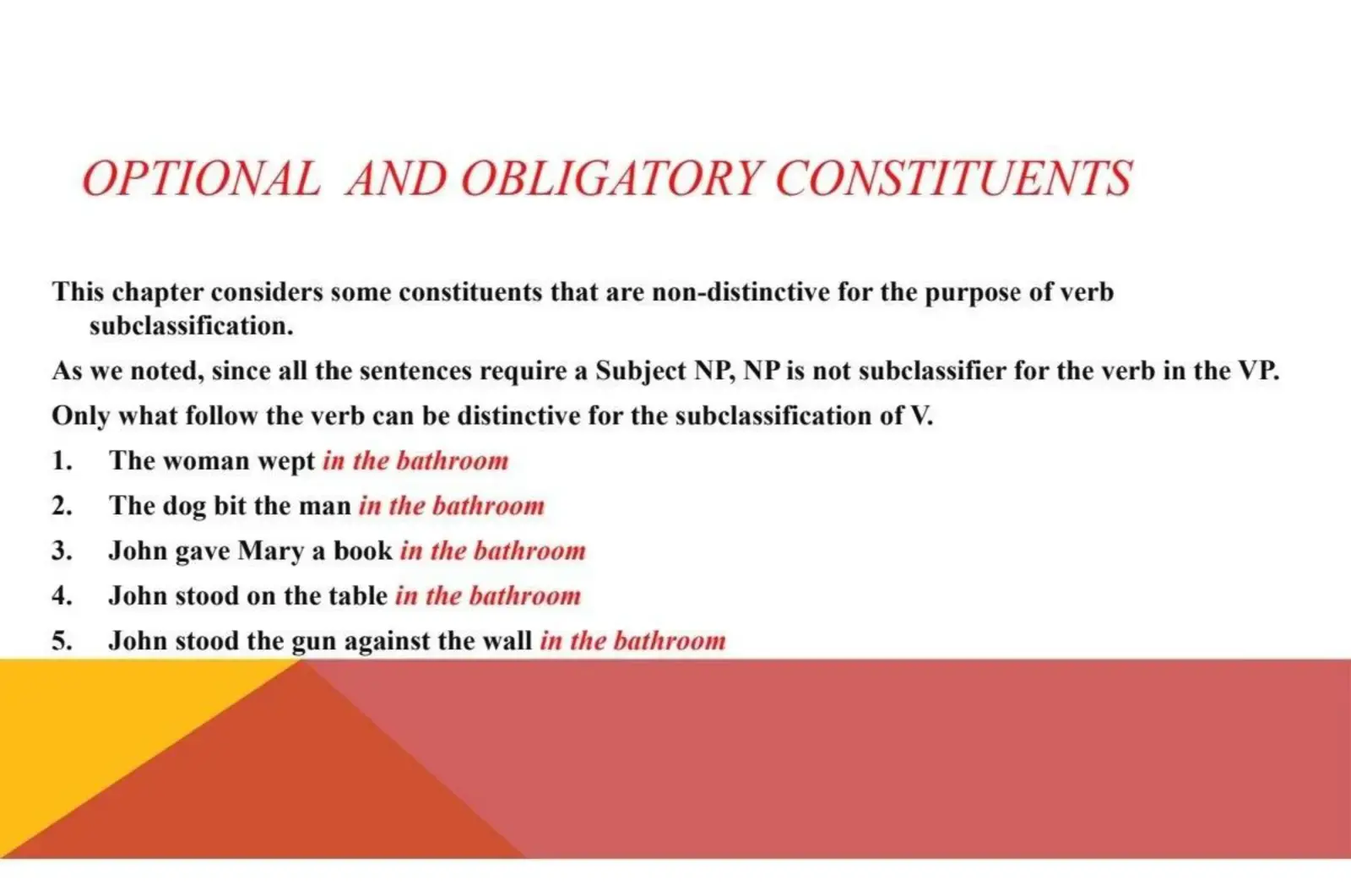 غلاف كتاب Optional and Obligatory Constituents