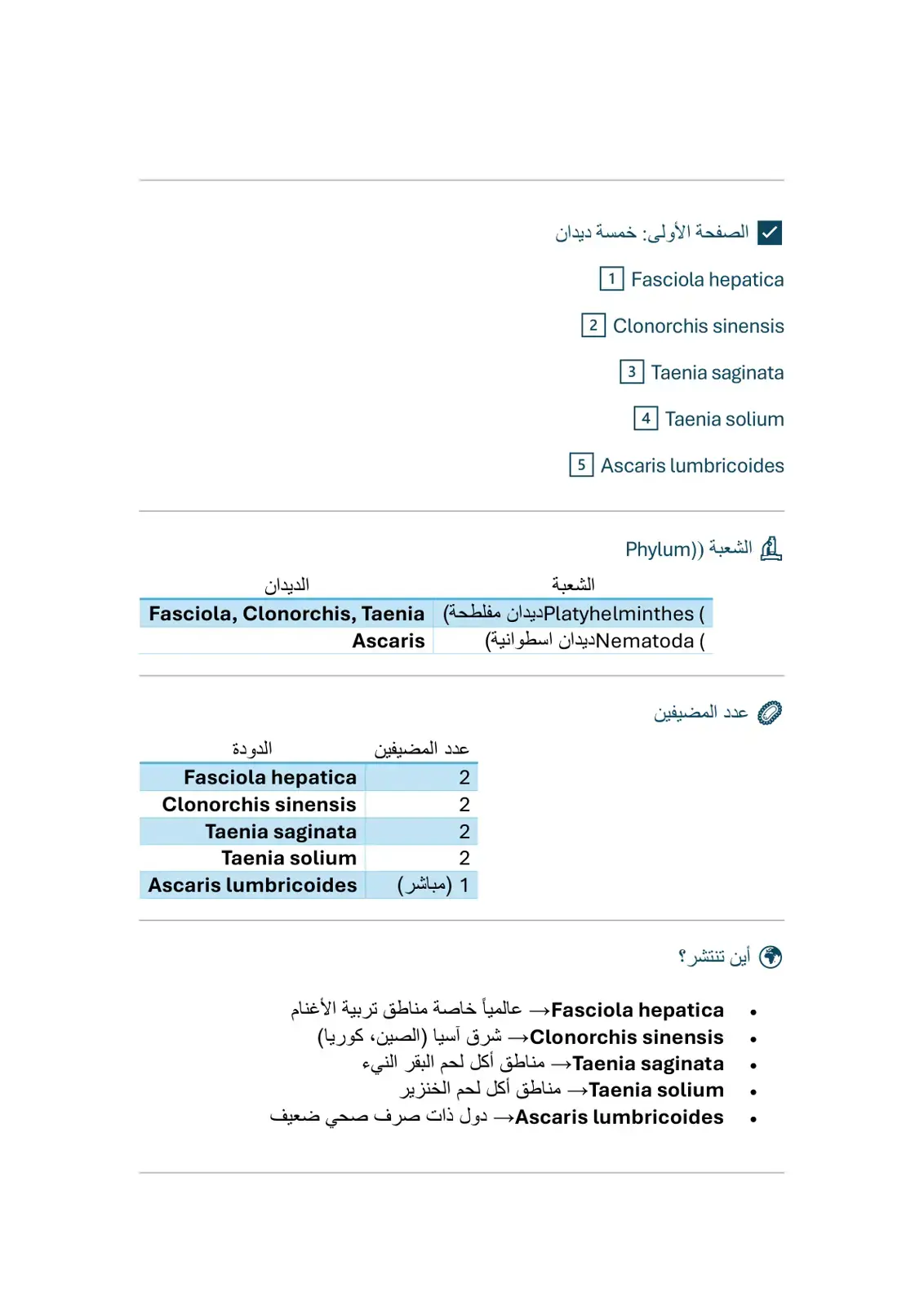 غلاف كتاب خمسة ديدان طفيلية